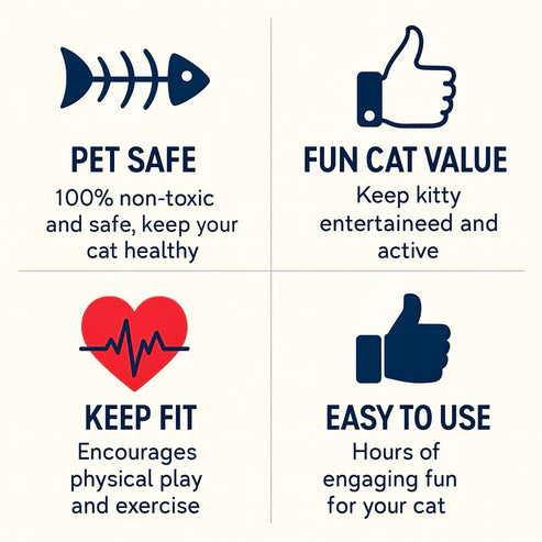 Cat Advent Calendar 2025 – Christmas Toy Box